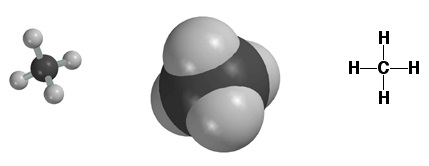 Metan (CH4) Molekül Modelleri
