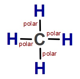 Polar Kovalent Bağlar