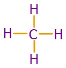 Metan Molekülü