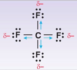 CF4-Karbon-Tetra-Florür-Molekülü-Apolar