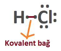 HCl Molekülünün Lewis Elektron Nokta Yapısı