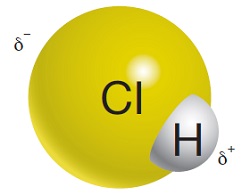 HCl Molekülünün Kalıcı Dipolleri