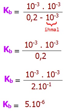 Zayıf-Asitler-Bazlar-pH-pOH-Ka-Kb-İyonlaşma-Yüzdesi-HF-Asidinin-Ka-Bağıntısı-7