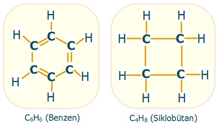 Halkalı (Siklo) Organik Moleküller