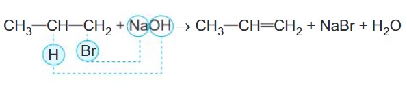 Organik-Bileşikler-Hidrokarbonlar-Alkenler-Alken-Eldesi-2