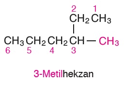 Organik-bileşikler-Hidrokarbonlar-IUPAC-adlandırması-11