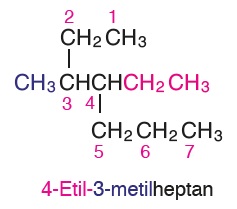 Organik-bileşikler-Hidrokarbonlar-IUPAC-adlandırması-14