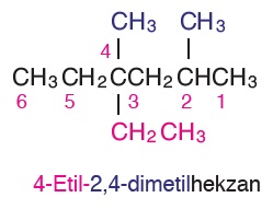 Organik-bileşikler-Hidrokarbonlar-IUPAC-adlandırması-15