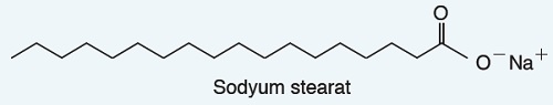 Sodyum Stearat (Katı Sabun)