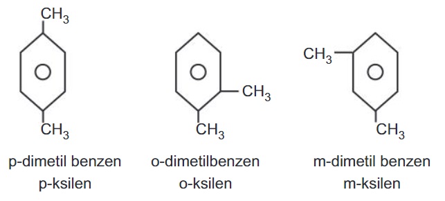 Organik-Bileşikler-Hidrokarbonlar-Aromatik-Bileşikler-Ksilen
