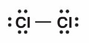 Klor-Molekülü-Apolar-Clor